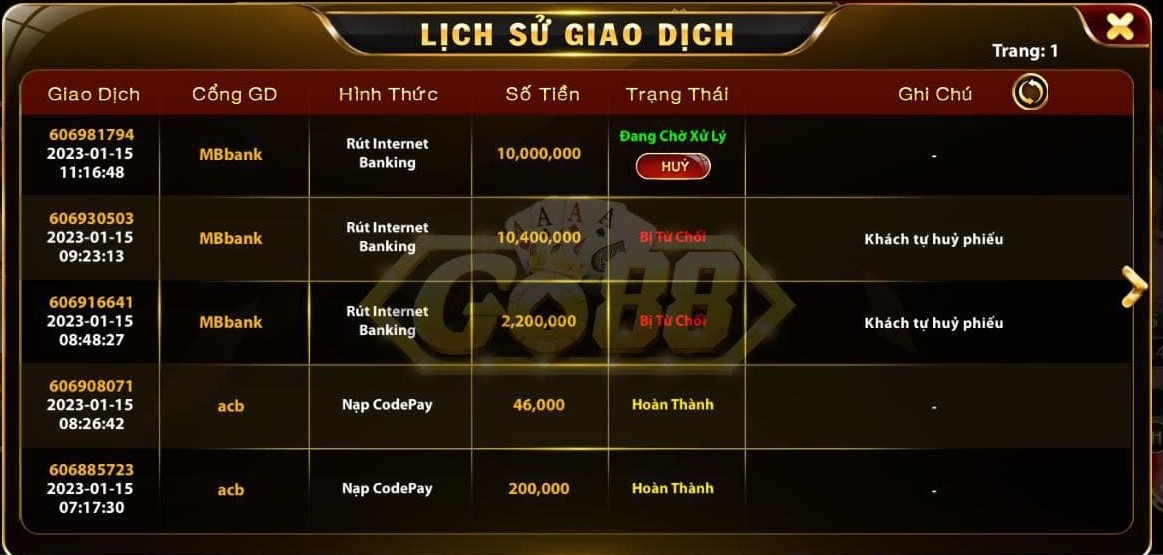 go88-cong-game-so-huu-cong-dong-nguoi-choi-dong-nhat-viet-nam